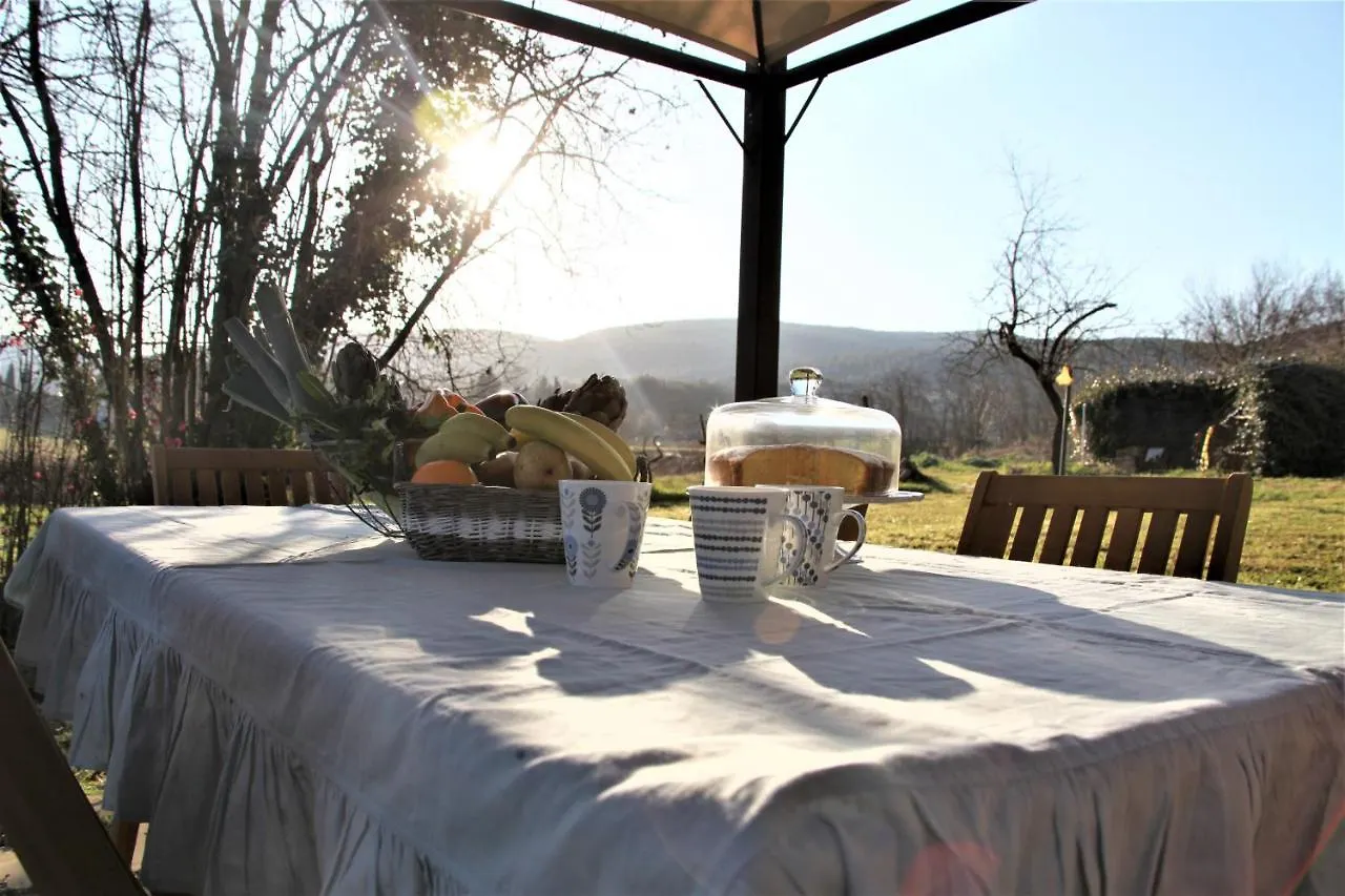 Apartment Claudia Vacanza Toscana - Appartamento Nocciolo- 10 Min Da Siena Malignano